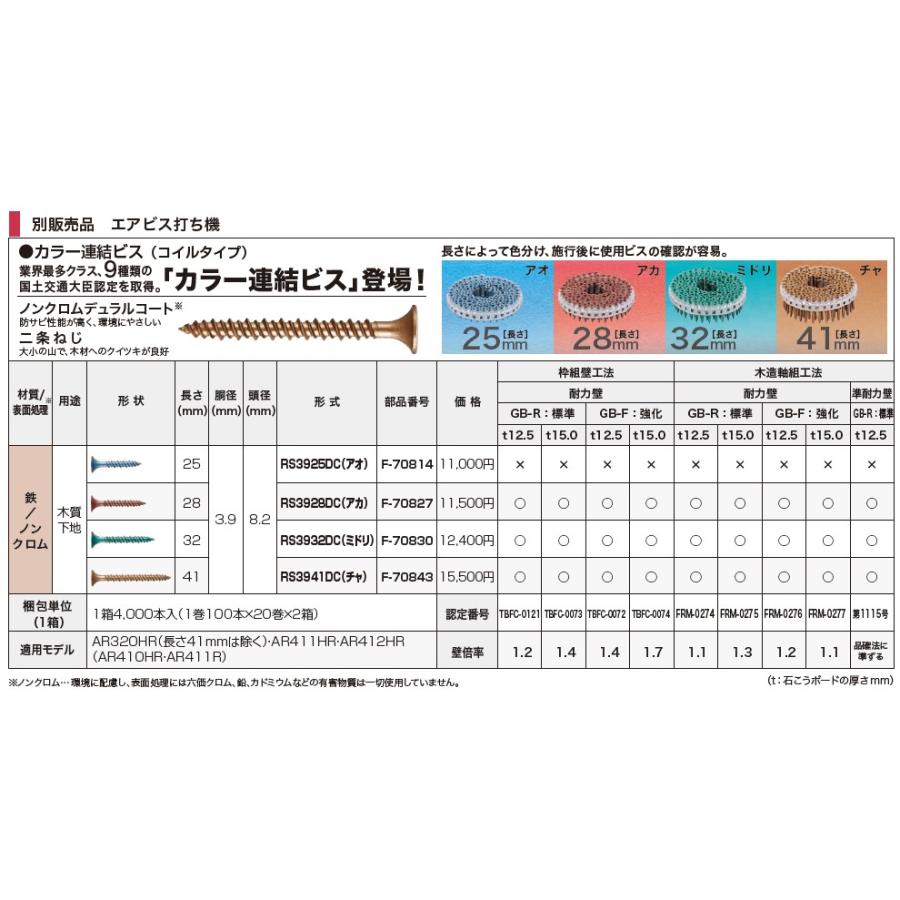 マキタ（makita） F-70827 28mm(アカ) ボードネジ カラー連結ビス 