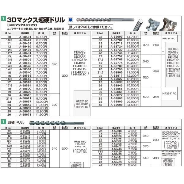 マキタ マキタ(makita) 3Dマックス超硬ドリル 30×570mm SDS マキタ マキタ(makita) 3Dマックス超硬ドリル 30×570mm SDS