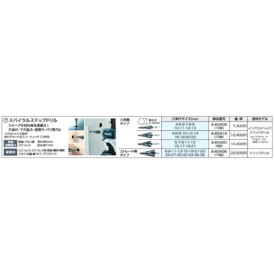 マキタ(makita) スパイラルステップドリル A-60436 ストレート軸