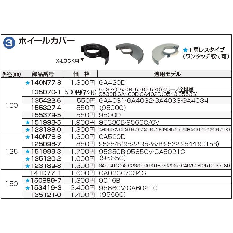 マキタ（makita） ホイールカバー 123189-8 : Total Homes - 通販