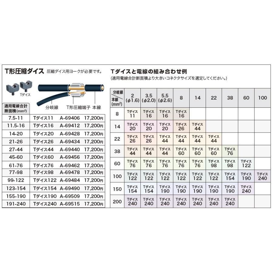 マキタ（makita） 圧縮ダイス用ヨーク A-69397 : Total Homes - 通販