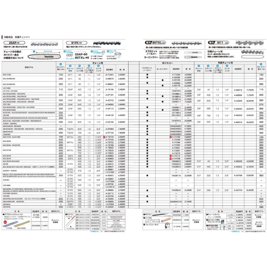 マキタ(makita) ガイドバー A-74740 【MUC101D/MUC100D用】｜total-homes｜02