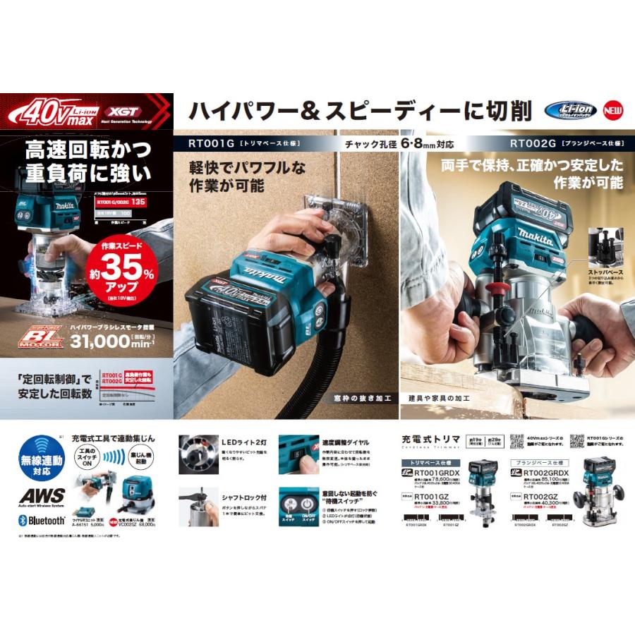 マキタ マキタ(makita) RT001GZ 充電式トリマ 40V 【本体のみ 
