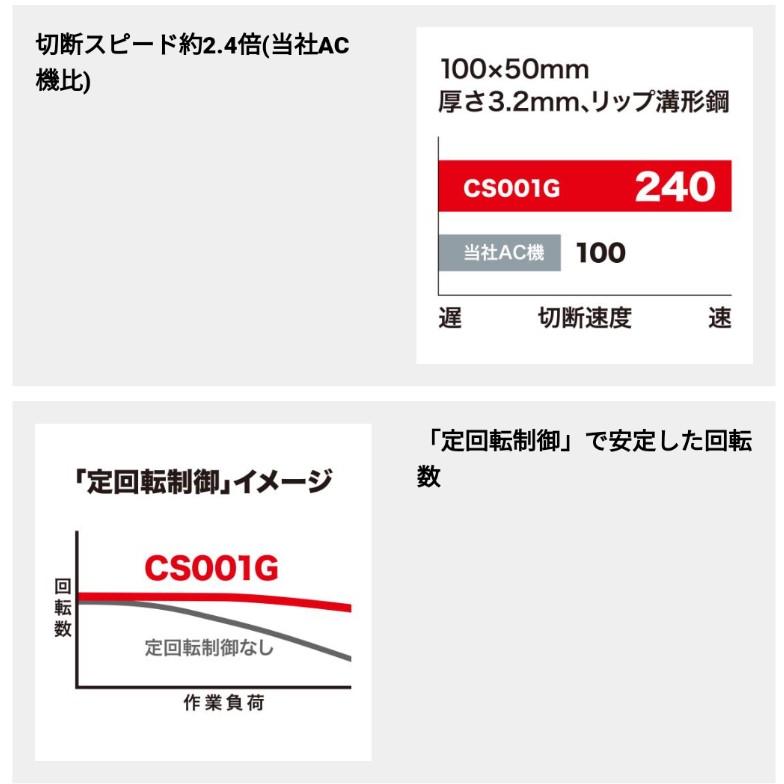 マキタ マキタ(makita) CS001GRMX 185mm充電式チップソー マキタ マキタ(makita) CS001GRMX 185mm充電式チップソー