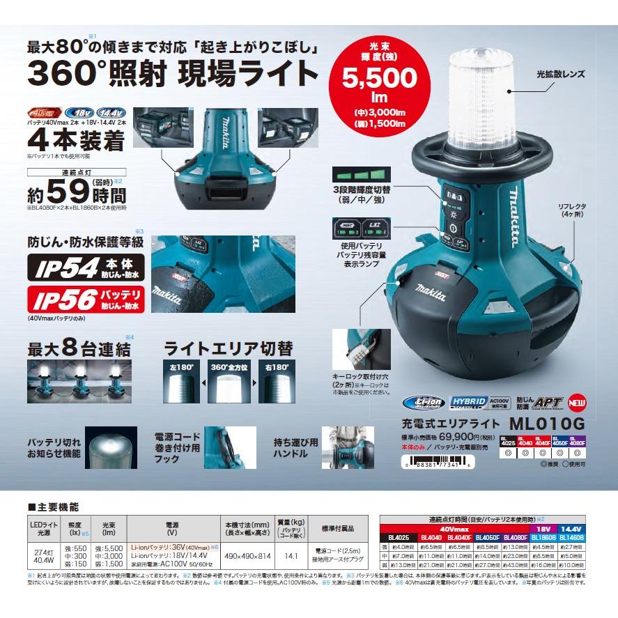 マキタ（makita） ML010G 充電式エリアライト（40V/18V/100V）現場