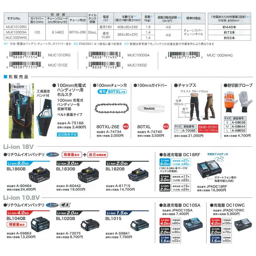 マキタ マキタ(makita) MUC101DZ 充電式 小型 チェーンソー マキタ マキタ(makita) MUC101DZ 充電式 小型 チェーンソー