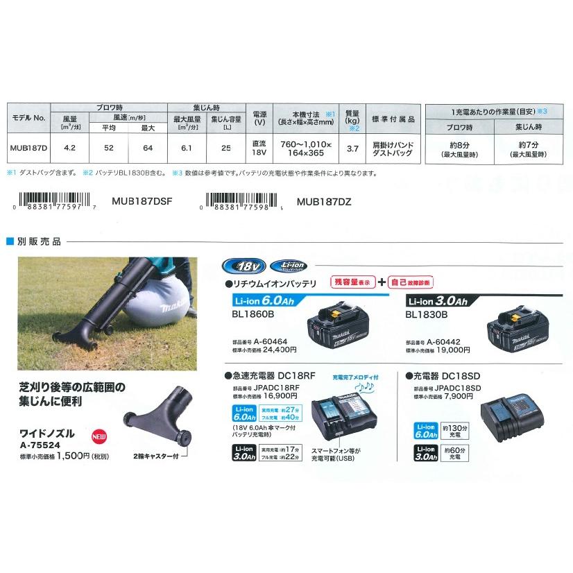 マキタ(makita) 充電式ブロア集塵機 MUB187DWF 屋外用掃除機 18V【バッテリー/充電器セット】｜total-homes｜04