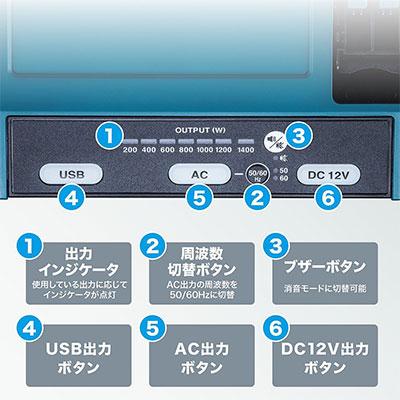 マキタ（makita） ポータブル電源用 DCACインバータ BAC01 : Total