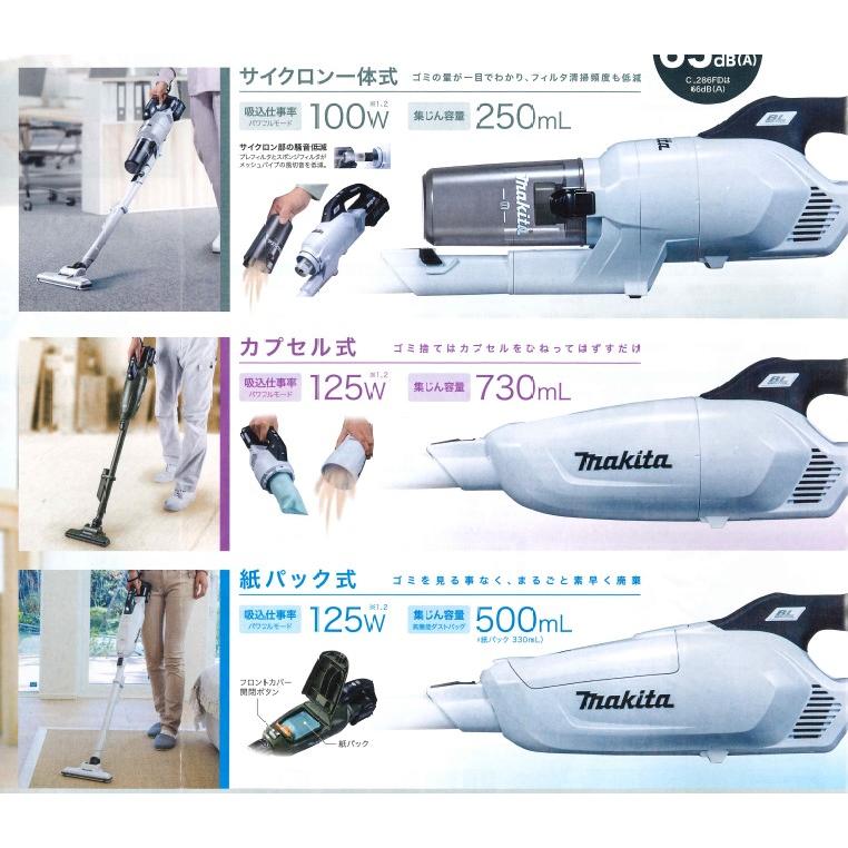 マキタ（makita） 充電式クリーナー CL285FDRFW スノーホワイト 紙