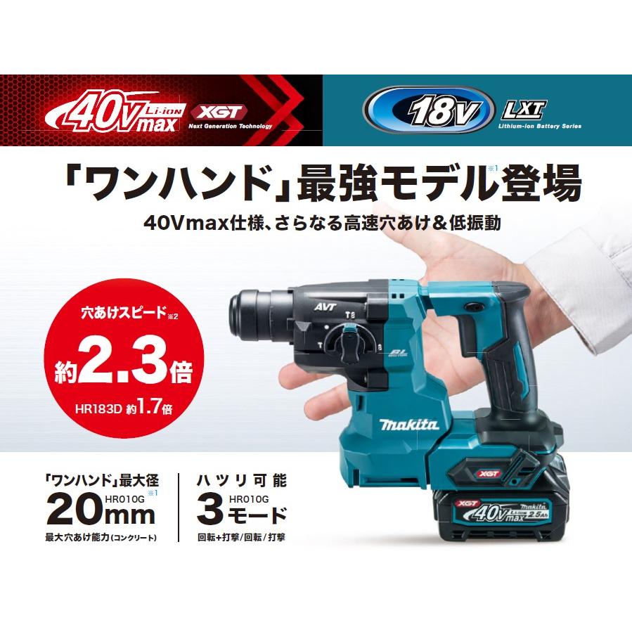 マキタ マキタ(makita) HR010GRDX 20mm 充電式ハンマードリル マキタ マキタ(makita) HR010GRDX 20mm 充電式ハンマードリル
