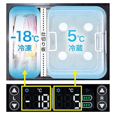 マキタ マキタ(makita) CW004GZO 充電式保冷温庫 オリーブ 29L 18V/40V 