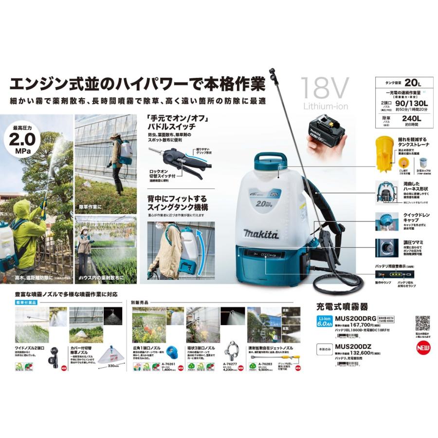 マキタ（makita） 直射拡散自在ジェットノズル A-76283 : Total Homes