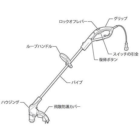 マキタ(makita) 電気草刈機 MUR1600N DIY向け｜total-homes｜02