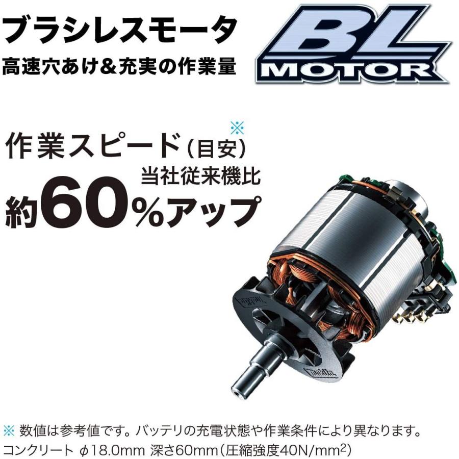 マキタ（makita） HR282DZK 充電式ハンマードリル 28mm 本体+ケース