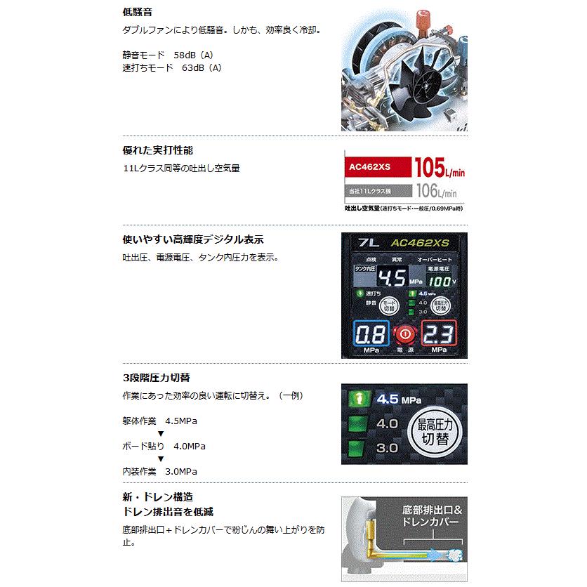 マキタ(makita) AC462XSB エアコンプレッサー 黒 タンク7L エア量322L 【メーカー2年間保証付き】高圧×2 常圧×2｜total-homes｜04