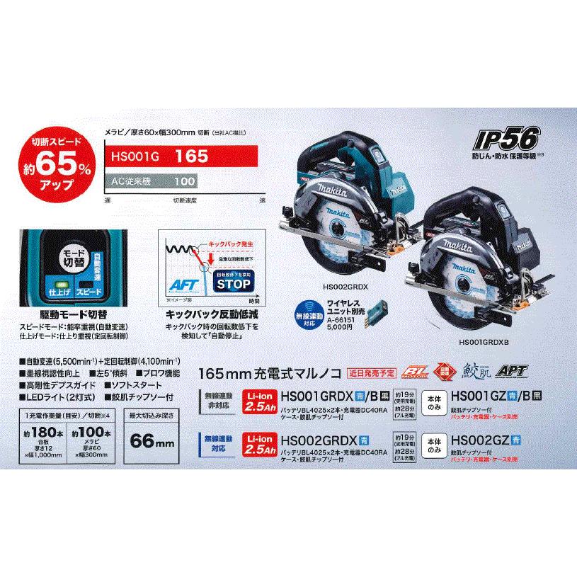 マキタ（makita） HS001GRDXB 黒 165mm充電式マルノコ 40V【無線連動非