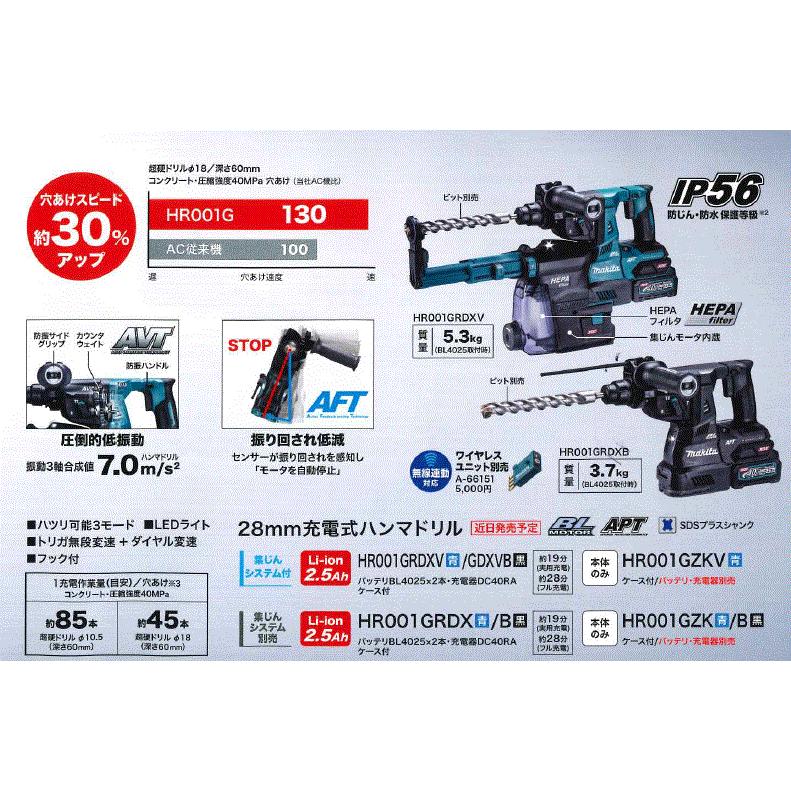 マキタ(makita) HR001GRDXB 28mm充電式ハンマードリル 黒 40V 