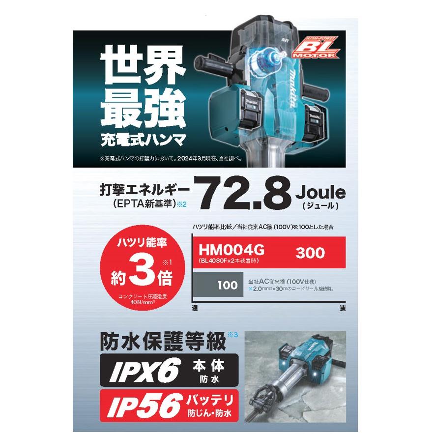 マキタ（makita） 充電式ハンマ 専用シャンク 六角29mm HM004GZ 40V+ 