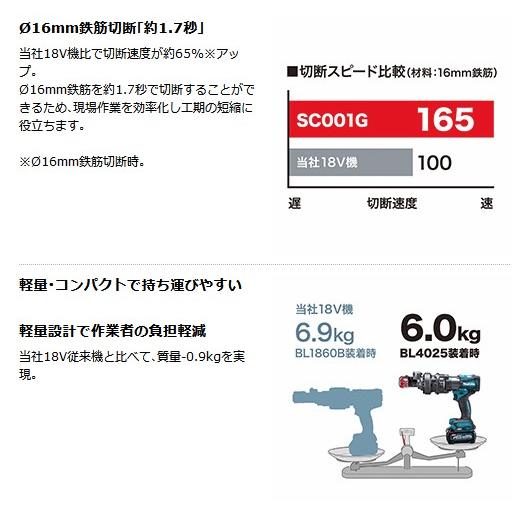 マキタ マキタ(makita) SC001GZK 充電式鉄筋カッタ 40V 切断能力 マキタ マキタ(makita) SC001GZK 充電式鉄筋カッタ 40V 切断能力