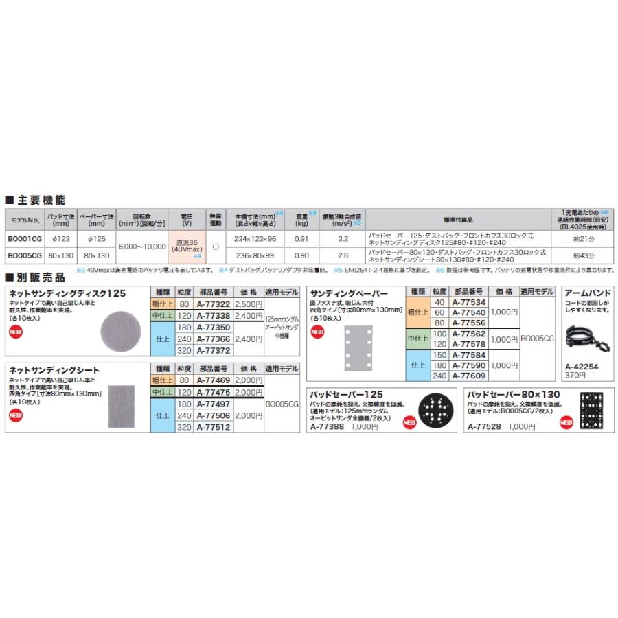 マキタ マキタ(makita) BO005CGZ 充電式ランダムオービット マキタ マキタ(makita) BO005CGZ 充電式ランダムオービット