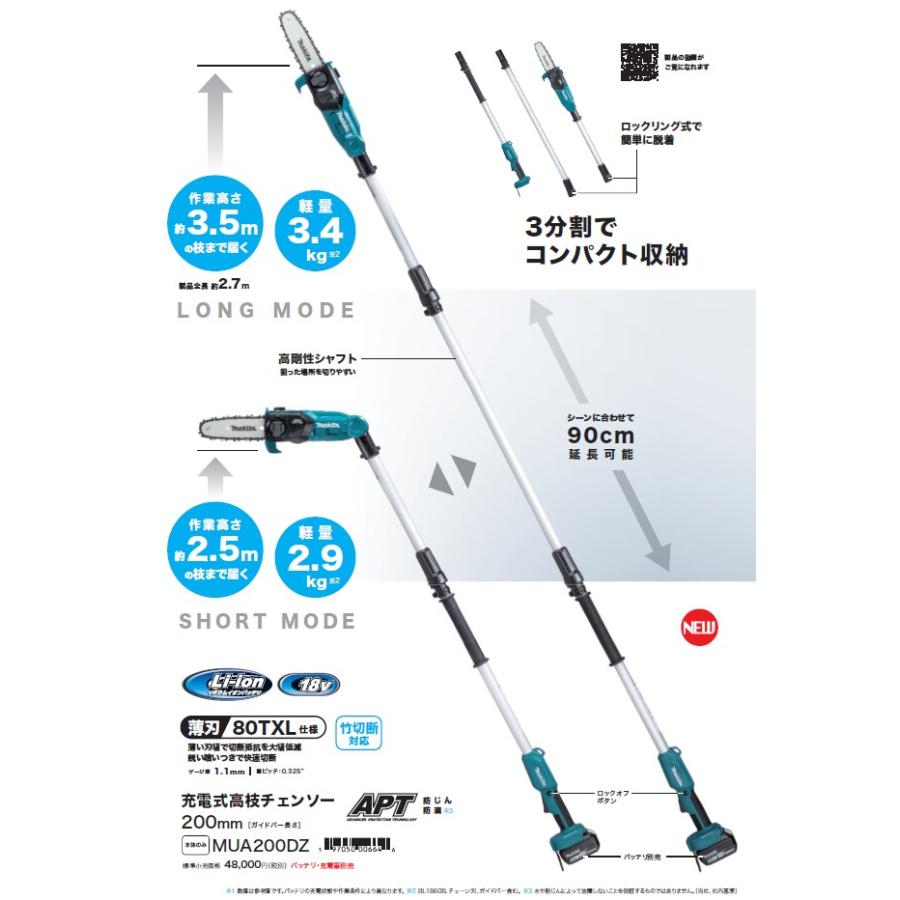 【未使用】makita 18vチェンソー　 Makita 18-Volt LXT Lithium-Ion Brushless Cordless 6 in. Mini Chain