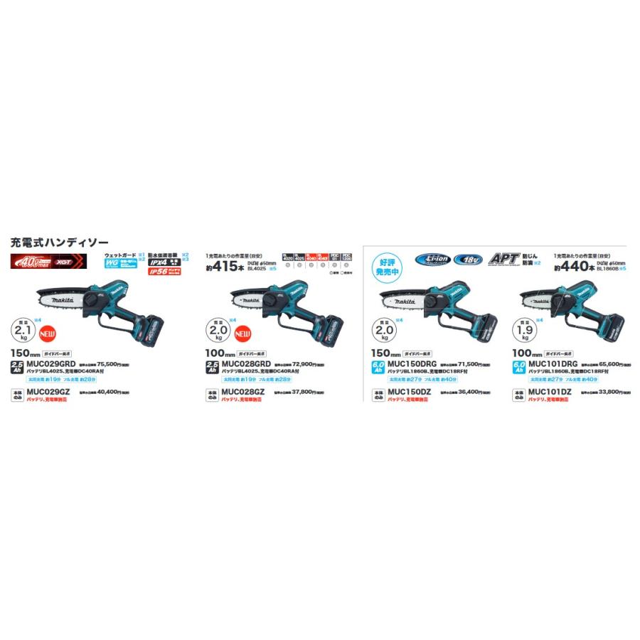 マキタ（makita） MUC029GZ 充電式 小型 チェーンソー ハンディソー