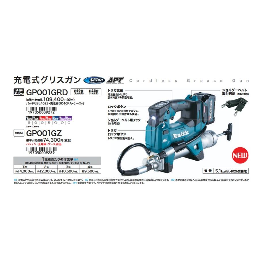 マキタ（makita） 40Vmax 充電式グリスガン GP001GZ 69MPa 4段階145