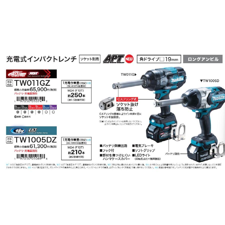 マキタ（makita） 充電式インパクトレンチ TW1005DZ 18V 高トルク1,150 