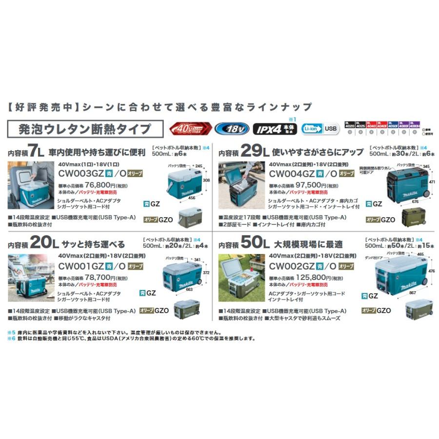 マキタ（makita） 充電式保冷温庫 23L 40Vmax 18V AC100V CW006GZO