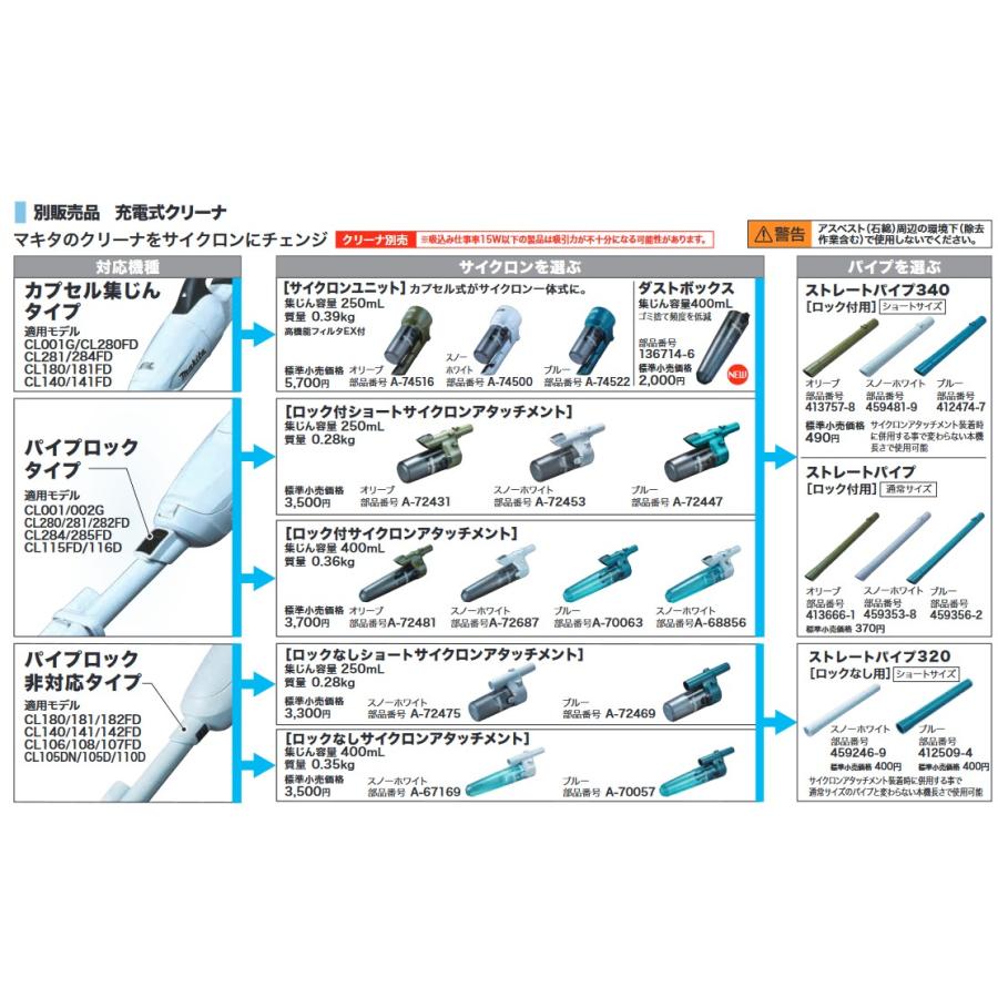 マキタ（makita） サイクロンユニット一体式 ダストボックス 集塵容量