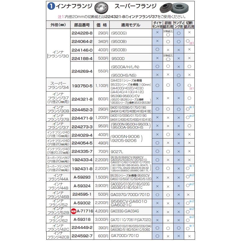 マキタ（makita） 192433-4 スーパーフランジ47 （穴径20用） : Total