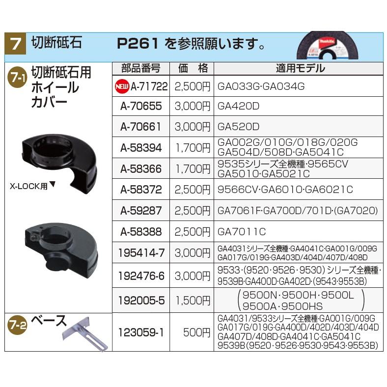 マキタ（makita） 切断砥石用ホイールカバー 192476-6 : Total Homes