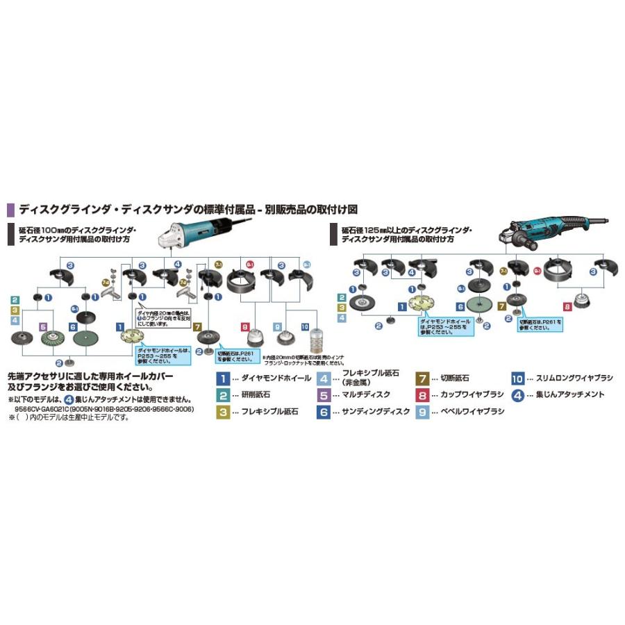 4月度　製造ご依頼、お問合せなどお待ちしております。 マキタ（makita） 193750-5 スーパー フランジ34 : Total Homes - 通販