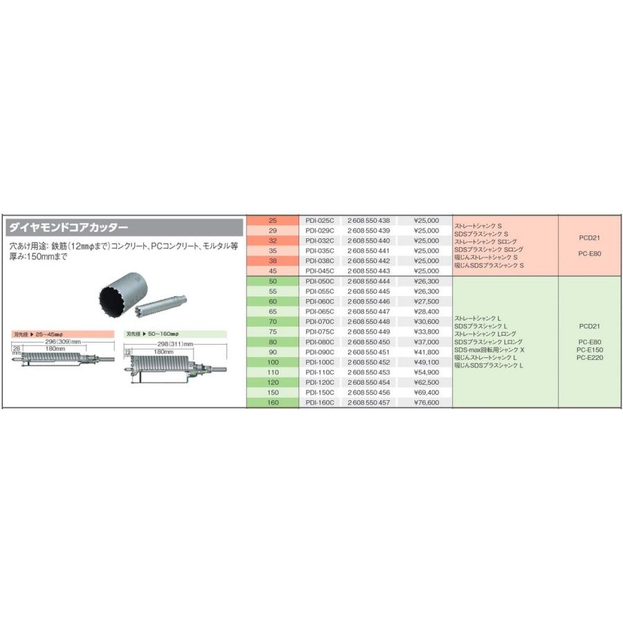 BOSCH　ボッシュ　セットダイヤモンドコア　65mm　PDI-065SDS ボッシュ BOSCH PDI-065SDS ダイヤモンドコア セット 65MM PDI065SDS