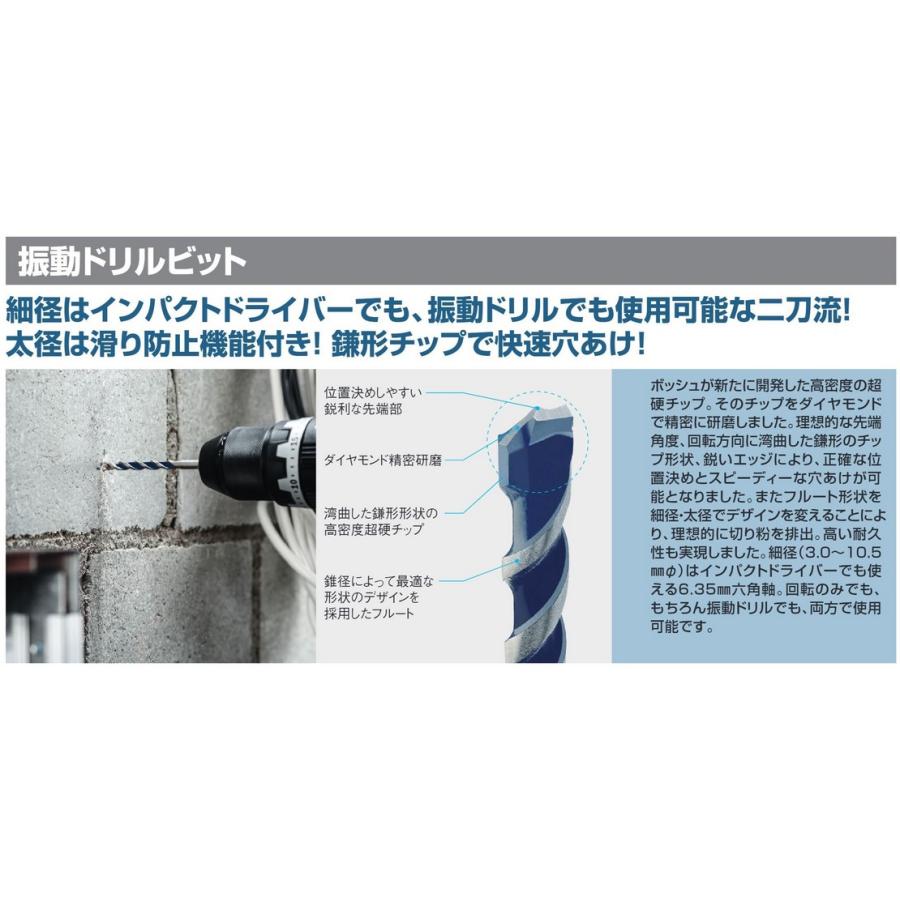 新品・2営業日で発送】BOSCH ボッシュ BOSCH ポリクリック振動コア PSI 