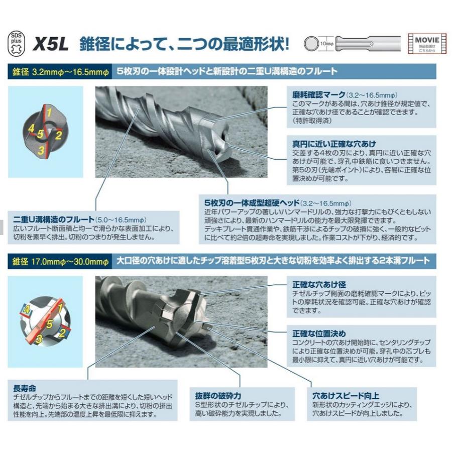 ボッシュ(BOSCH) SDSプラスビット X5L 18.0×450  HK X5L180450 有効長 360mm ロングタイプ｜total-homes｜02