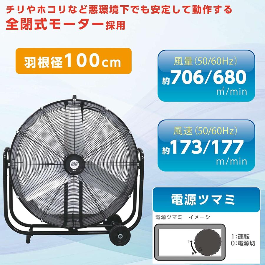 100V 大型 扇風機 広電（KODEN） 風洞型工業扇 大型 据え置き 100cm 全閉式モーター
