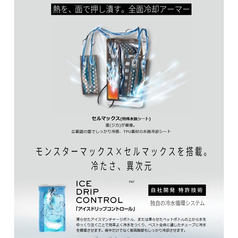 新品／未開封】アイスドリップコントロール サイズS〜5L相当 YAMASHIN