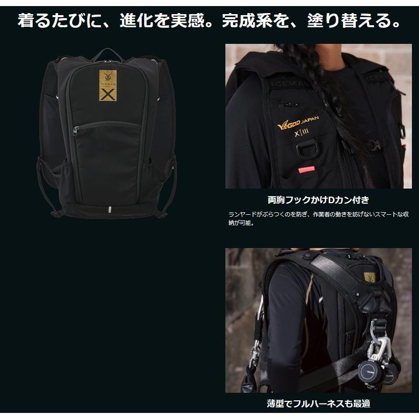 YAMASHIN（ヤマシン） 山真製鋸 水冷服 アイスマンPRO-X3 セルマックス