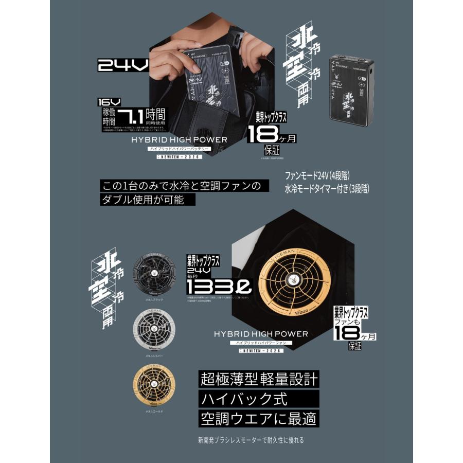 YAMASHIN（ヤマシン） 山真製鋸 アイスマンHYBRID-PRO II セルマックス