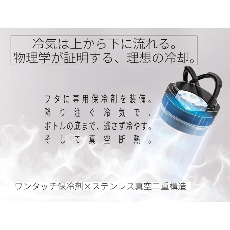 YAMASHIN（ヤマシン） 山真製鋸 アイスマン エネチャージII ICM-EC9 大