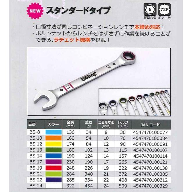 BOLTEX サクラレンチ 19mm BS-19 なめたナットもつかめる！ラチェット機構搭載 コンビネーションレンチ : Total ...