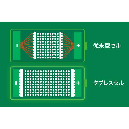 HiKOKI（ハイコーキ） BSL3640MVBT 0038-1992 高出力 T-PWRバッテリー