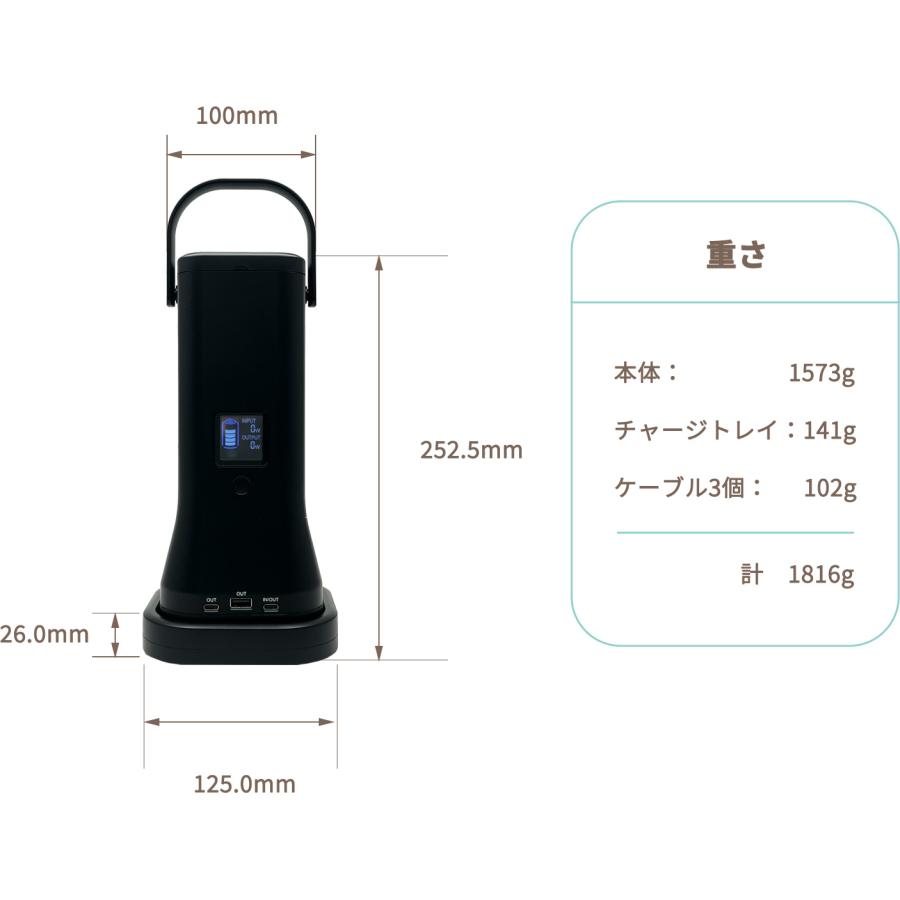 シーテック ポポフ ポータブル電源 リン酸鉄 容量192Wh 最大出力190W