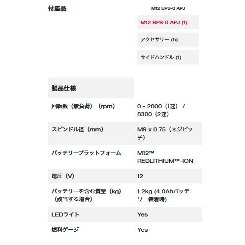 ミルウォーキー  M12 BPS-0 APJ  M12 FUEL サンダーポリッシャー【本体のみ】｜total-homes｜06