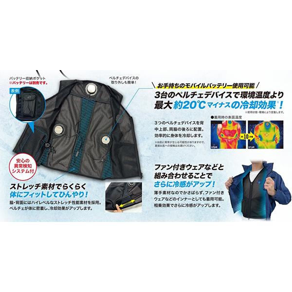 グリーンクロス 作業服 ペルチェ ベスト デバイスセット【M