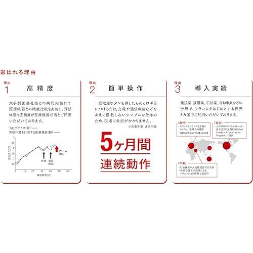 熱中対策ウォッチ カナリアPlus】2025年モデル 5ヶ月使い切り型 IP67