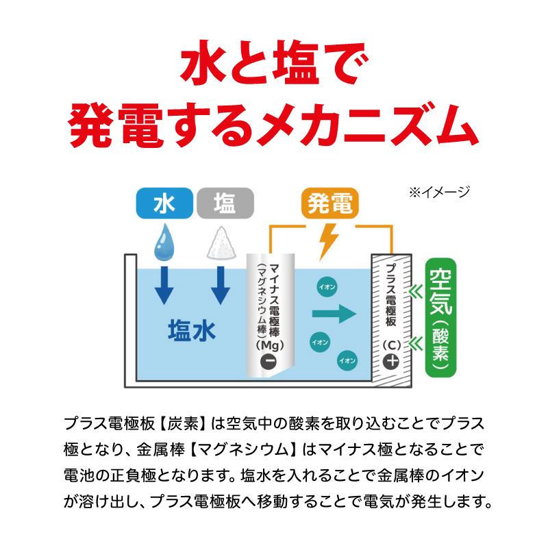 STAYER 水と塩だけで繰り返しスマホを充電 マグネ充電器 長期保存可能