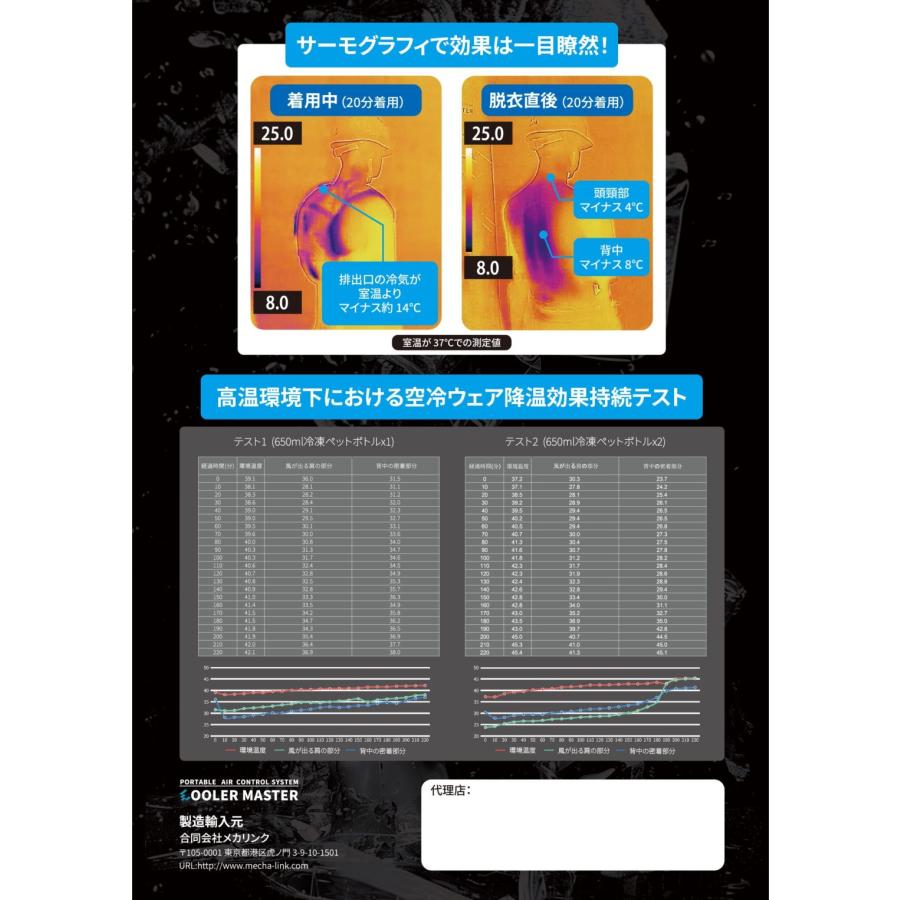 メカリンク Cooler Master CM-07-BF 空冷ウェア PRO ファン