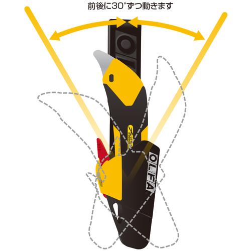 OLFA（オルファ） カッターナイフホルダー ハイパー専用クイック